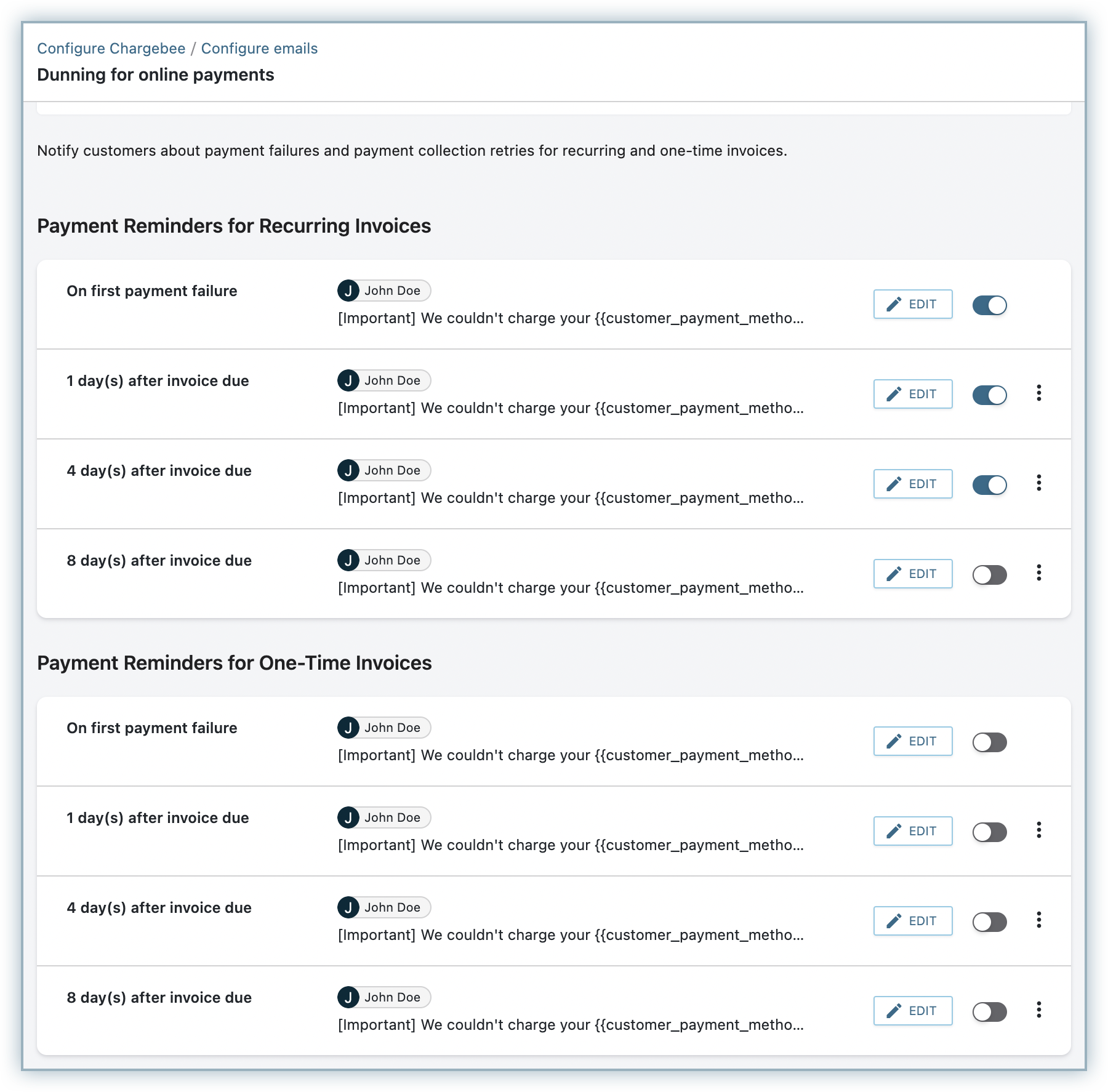Dunning email notification configuration