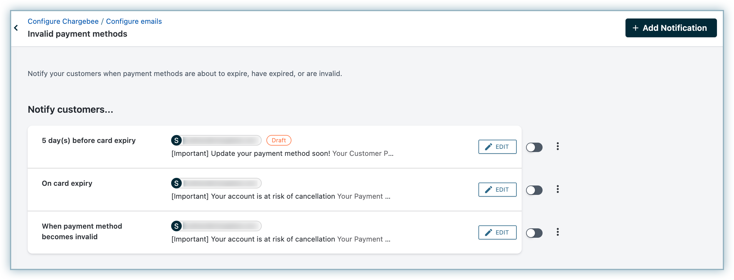 Default email notification templates on the Invalid payment methods page