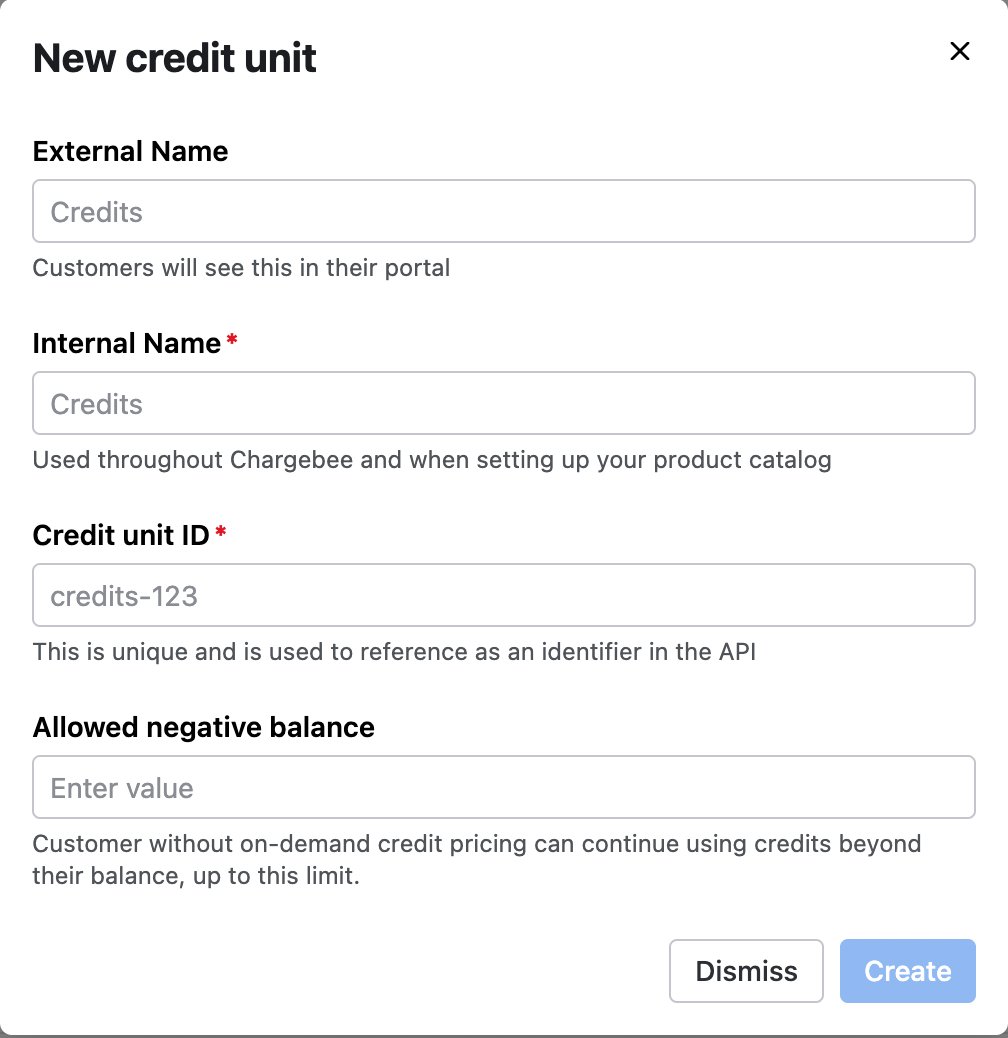 New credit unit modal with fields for External name, Internal name, Credit unit ID, and Allowed negative balance