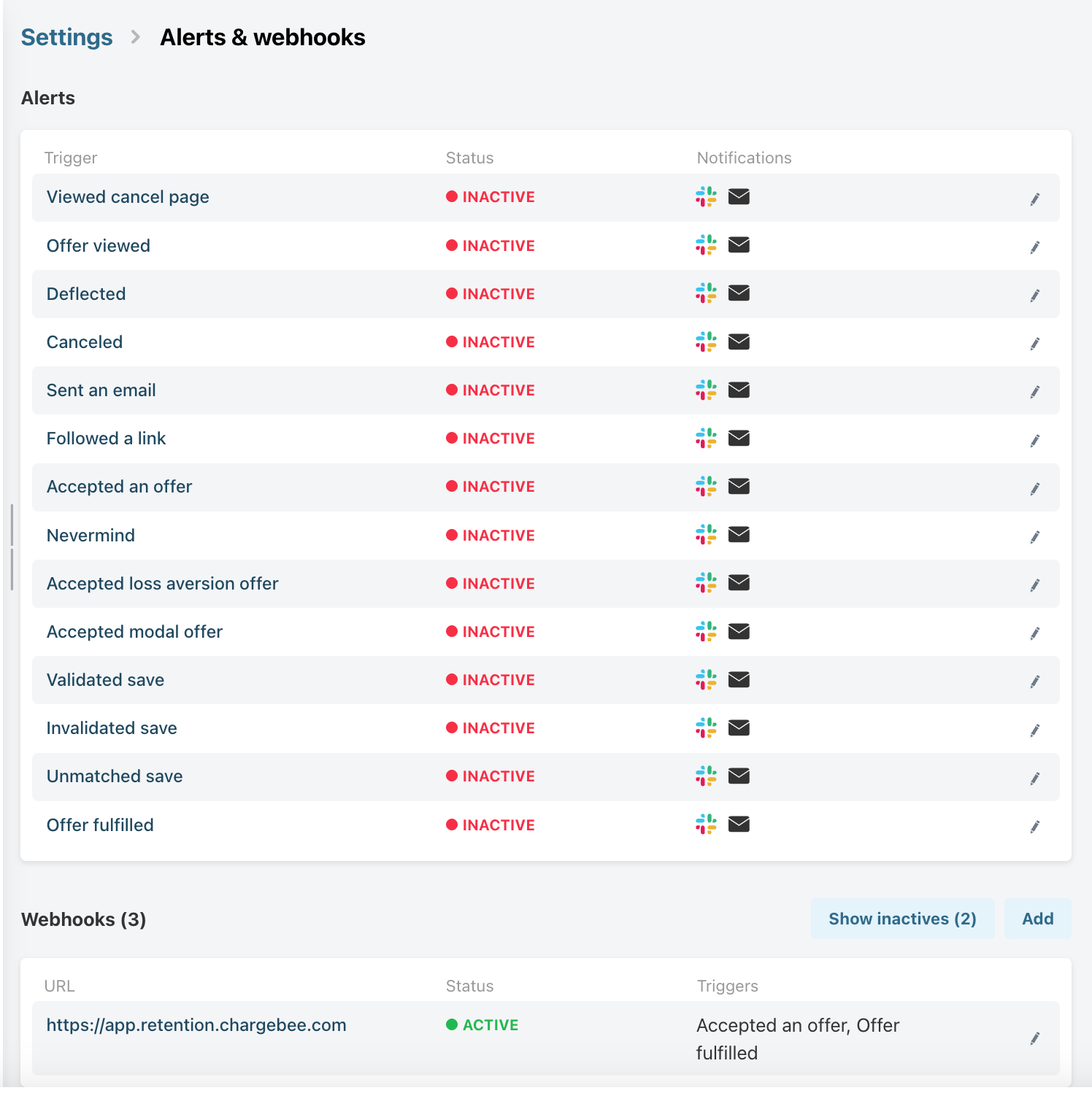 Alerts and webhooks settings page in Chargebee Growth
