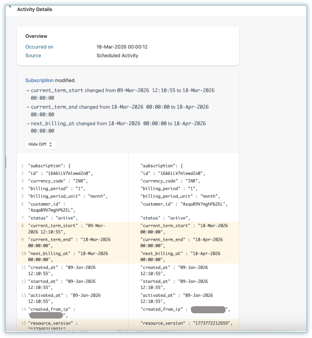Activity Log Detail