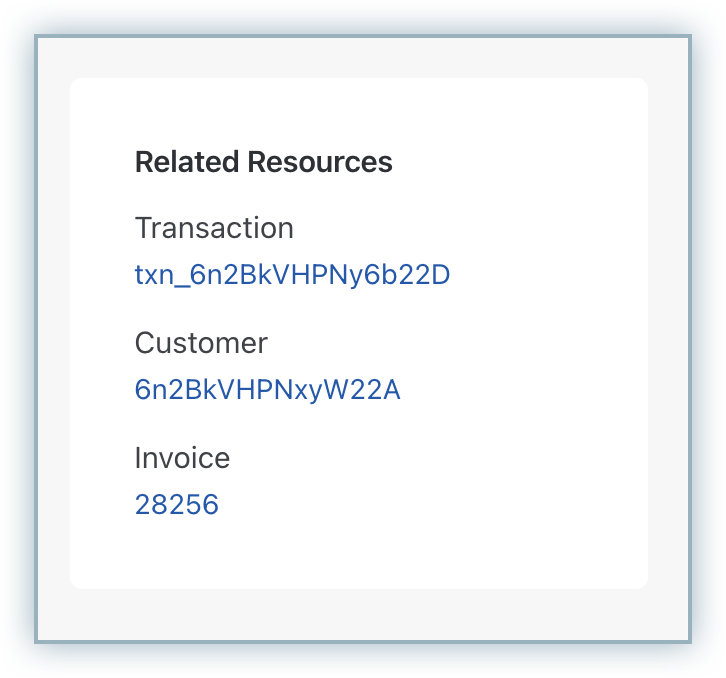 Related resources